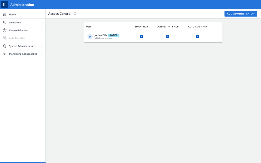 Unified Admin Platform access control screen, details sanitised