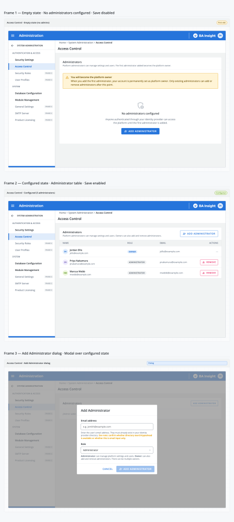 Low-fidelity prototype of access control before consolidation, details sanitised